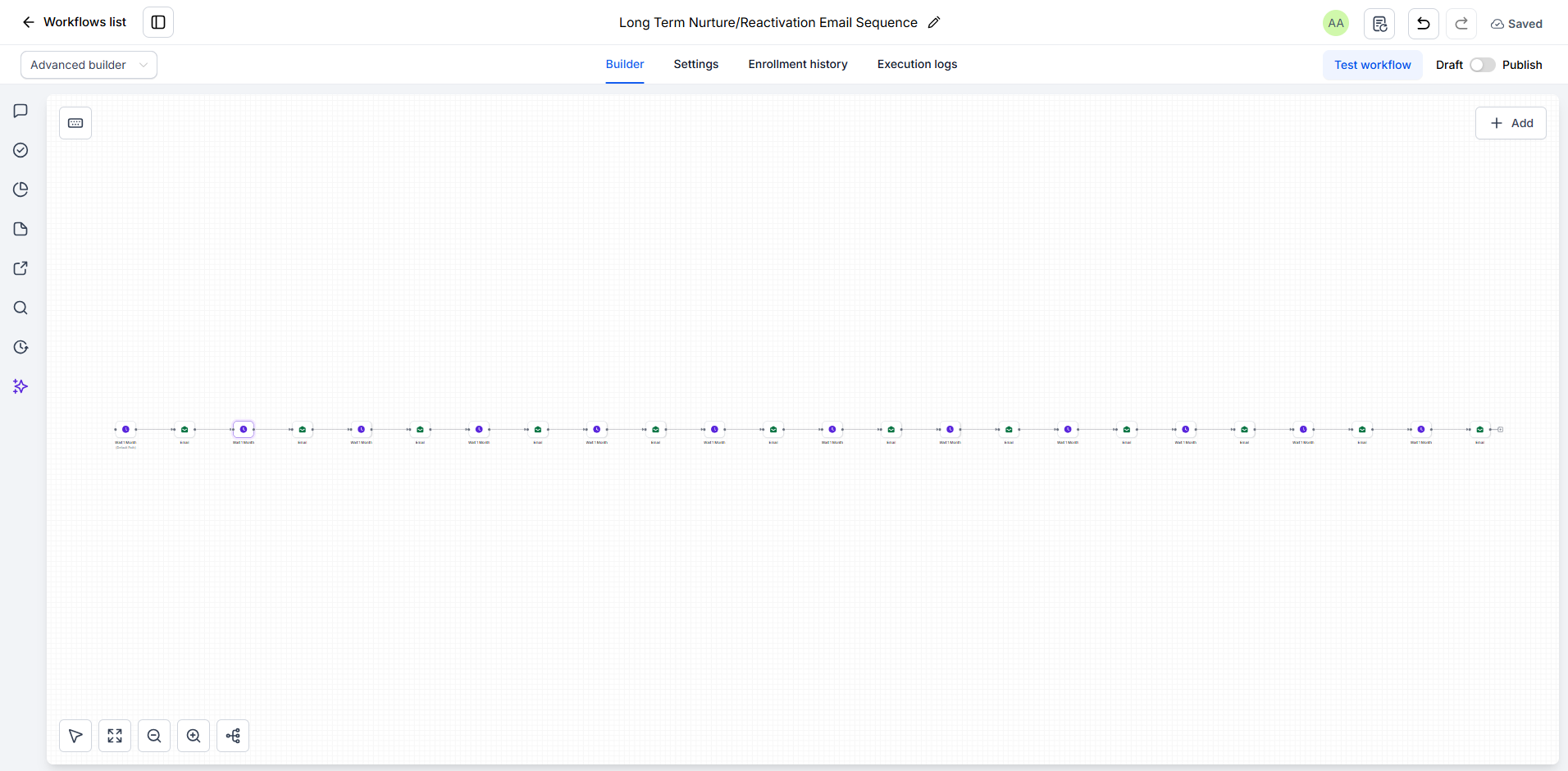Workflow & Email Metric